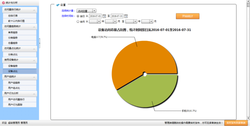 電子資源統計(jì)分析系統