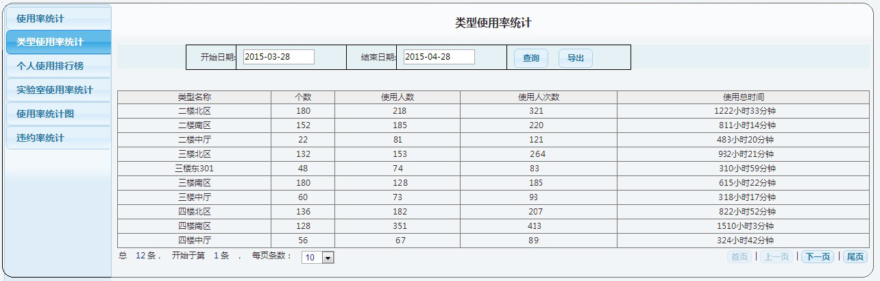 座位管理(lǐ)系統